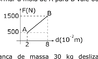 Figura da questão 44 da UEPG Vestibular 2024
