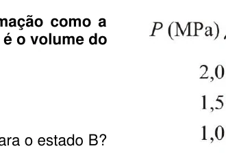 Diagrama pressão por volume do estado A ao estado B