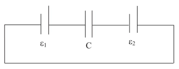 Capacitor C em série com fontes ideais ε₁ e ε₂ de polaridades concordantes ao percorrer a malha.
