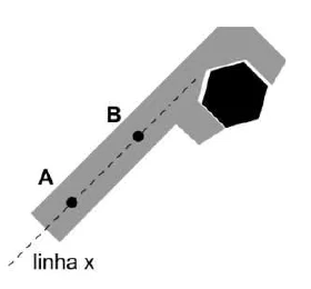 Chave de boca encaixada em um parafuso hexagonal, com dois pontos marcados sobre o cabo da chave: B, mais próximo do parafuso, e A, mais afastado, ambos sobre a linha x, que segue ao longo do cabo.