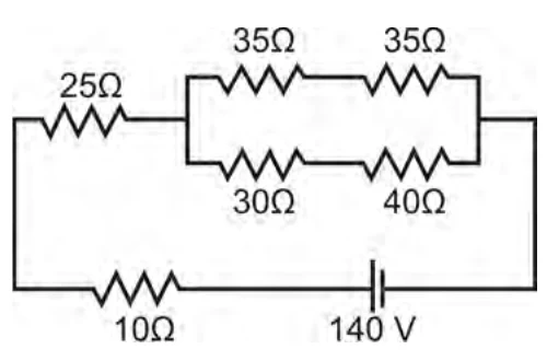 Circuito: bateria de 140 V em série com um resistor de 10 Ω, um de 25 Ω e uma associação em paralelo de dois ramos, um com 35 Ω e 35 Ω em série e outro com 30 Ω e 40 Ω em série.