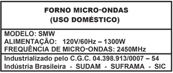 Etiqueta: Forno micro-ondas (uso doméstico), modelo SMW, alimentação 120 V / 60 Hz – 1300 W, frequência de micro-ondas 2450 MHz.