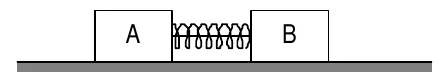 Dois blocos, A à esquerda e B à direita, sobre uma superfície horizontal, com uma mola comprimida entre eles.