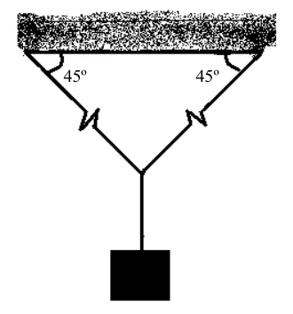 Duas molas idênticas presas ao teto, cada uma inclinada de 45° com o teto, unidas num ponto do qual pende um bloco.