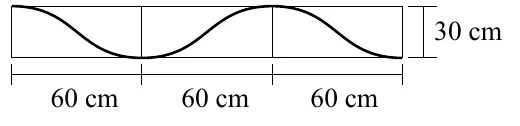 Perfil de uma onda numa corda: começa em uma crista, passa por um vale e uma crista, e termina em um vale, cobrindo três trechos de 60 cm cada. A distância vertical entre a crista e o vale é 30 cm.