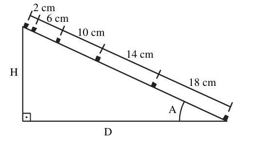 Plano inclinado em forma de triângulo retângulo, com altura H, base horizontal D e ângulo A na base. Seis posições do bloco ao longo da rampa, com distâncias consecutivas de 2 cm, 6 cm, 10 cm, 14 cm e 18 cm.