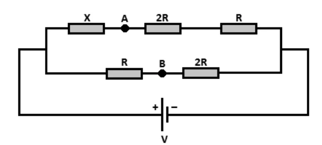 Circuito com dois ramos em paralelo ligados a uma bateria V. Ramo de cima: resistor X, ponto A, resistor 2R, resistor R. Ramo de baixo: resistor R, ponto B, resistor 2R.