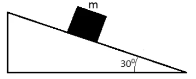 Plano inclinado de 30° com uma caixa de massa m em repouso sobre ele.