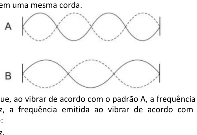 Padrões A e B de ondas estacionárias em uma corda