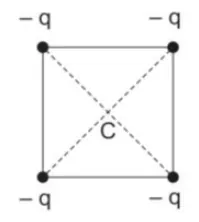 Alternativa C: quatro cargas negativas