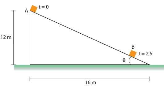 UniVassouras 2014.2, questão 43: figura 1 da prova