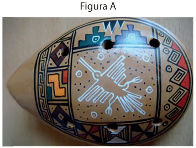 Figura A: ocarina peruana