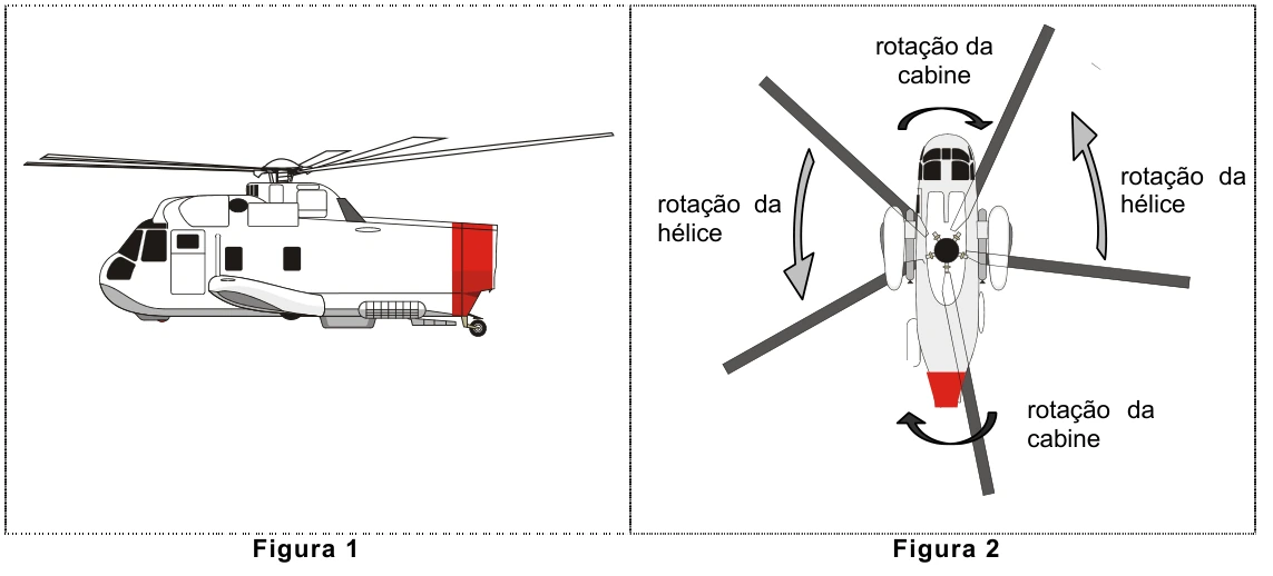 Helicóptero com um único rotor; vista superior indica hélice e cabine girando em sentidos opostos.
