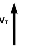 Vetor da velocidade de nado vertical para norte.