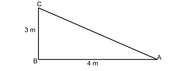 A e B separados horizontalmente por 4 m; C está 3 m acima de B, com caminhos ABC e AC.