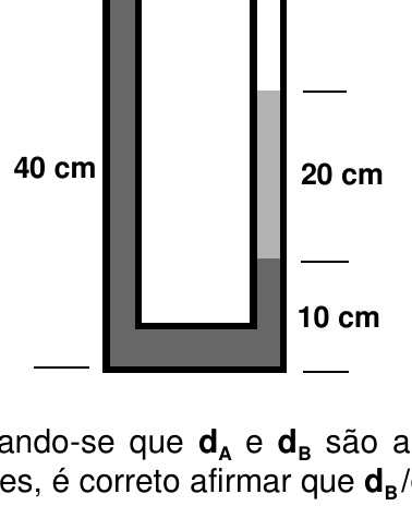 PUC-RS 2001.2, questão 34: figura ou expressão do enunciado
