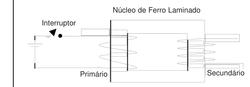 PUC-RS 2002.2, questão 44: figura ou expressão do enunciado