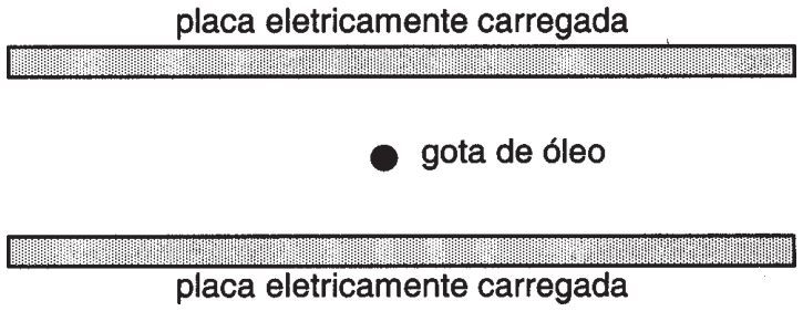 PUC-RS 2006.1, questão 6: figura ou expressão do enunciado
