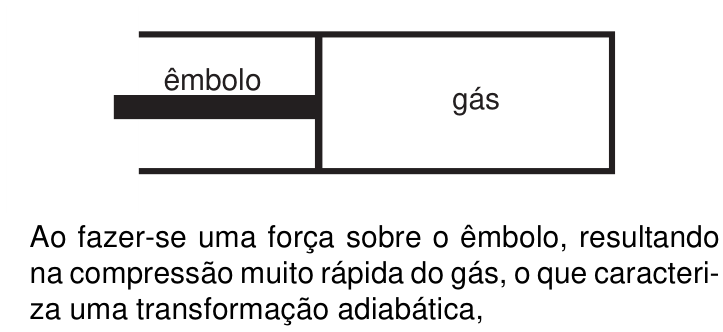 PUC-RS 2007.1, questão 6: figura ou expressão do enunciado