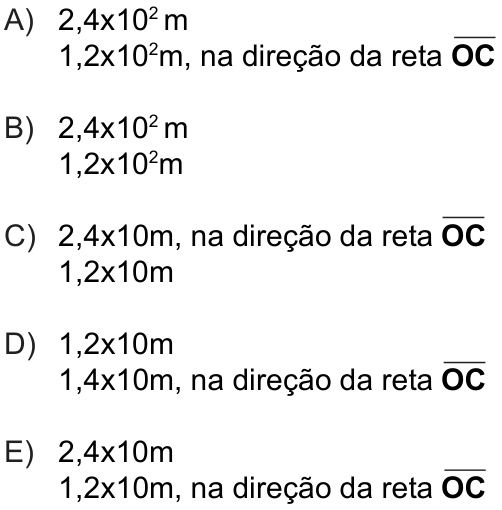 PUC-RS 2010.1, questão 1: figura ou expressão do enunciado