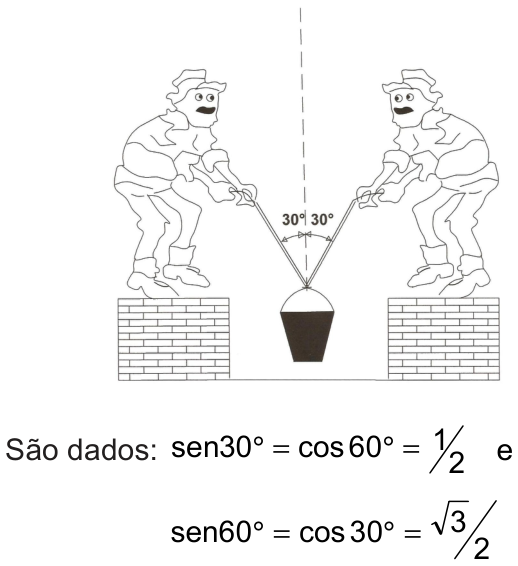 PUC-RS 2010.2, questão 1: figura ou expressão do enunciado