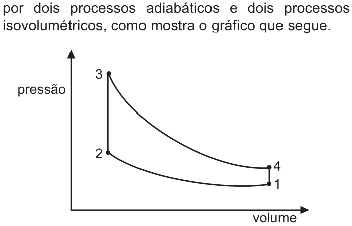 PUC-RS 2010.2, questão 7: figura ou expressão do enunciado