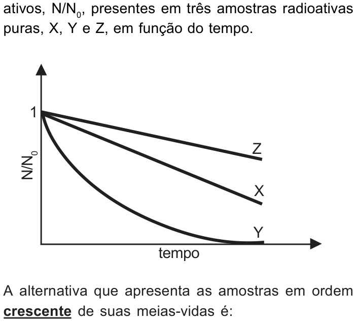 PUC-RS 2011.1, questão 10: figura ou expressão do enunciado