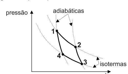 PUC-RS 2013.2, questão 7: figura ou expressão do enunciado