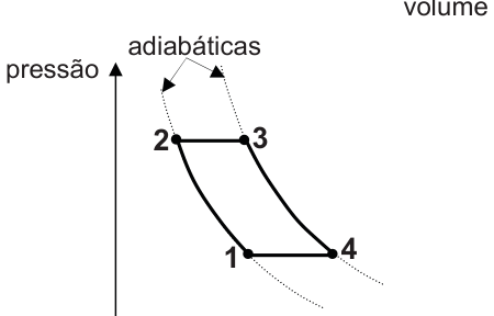 PUC-RS 2013.2, questão 7: figura ou expressão do enunciado