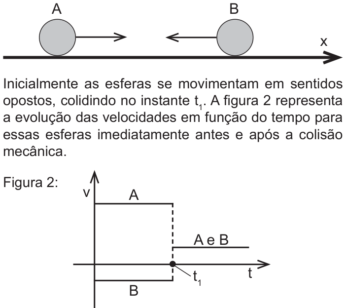 PUC-RS 2016.1, questão 3: figura ou expressão do enunciado