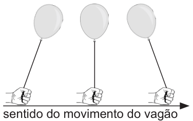 PUC-RS 2018.1, questão 3: figura ou expressão do enunciado