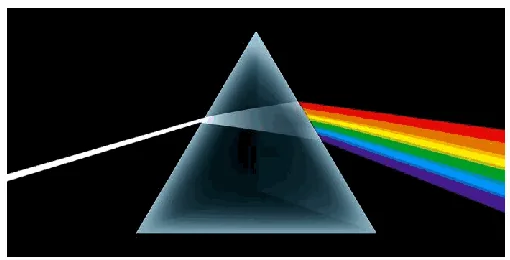 Feixe de luz branca atravessando um prisma e se decompondo nas cores do espectro