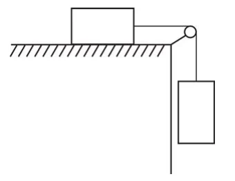 Bloco apoiado sobre uma superfície horizontal sem atrito, ligado por um fio que passa por uma roldana na borda a um segundo bloco que pende na vertical