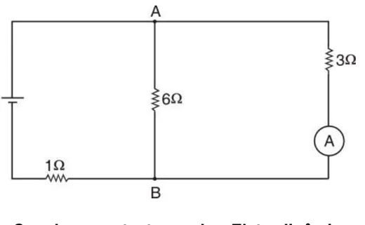 Circuito com gerador de ε = 9 V, resistor de 1 Ω em série com a associação em paralelo dos resistores de 6 Ω e de 3 Ω, com um amperímetro A no ramo de 3 Ω e os pontos A e B nos terminais da associação em paralelo