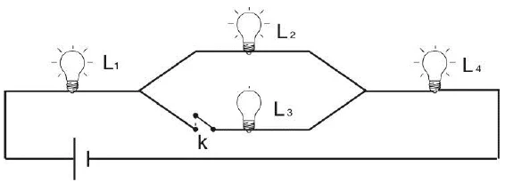 Circuito: lâmpada L1 em série com a bateria, seguida de L2 em paralelo com o ramo formado pela chave K em série com L3, e depois L4 em série.