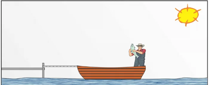 Pescador em pé na popa de uma canoa, amarrada por uma corda esticada a um cais, em um corpo de água
