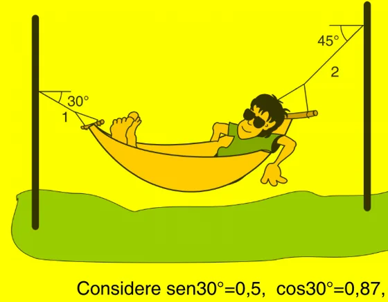 Pessoa deitada em uma rede presa a duas hastes verticais por duas cordas: a corda 1 forma 30° e a corda 2 forma 45° com a horizontal
