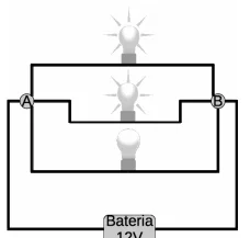 Três lâmpadas idênticas ligadas em paralelo entre os terminais A e B de uma bateria de 12 V; a lâmpada de baixo está apagada (queimada)