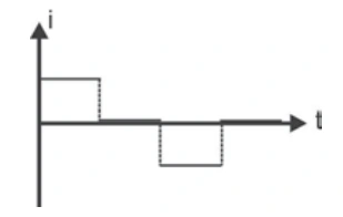Diagrama da alternativa A da questão 19.