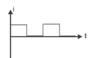 Diagrama da alternativa C da questão 19.