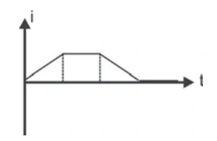 Diagrama da alternativa E da questão 19.
