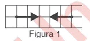 Forças gravitacionais mútuas na separação inicial.