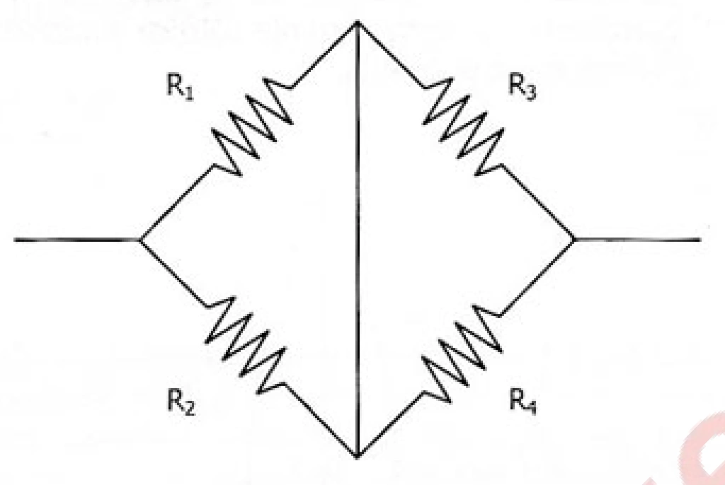 Resistores R₁ a R₄ em losango com fio unindo os vértices superior e inferior.