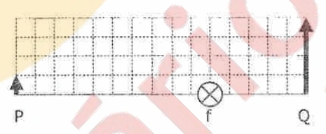 Diagrama da alternativa A da questão 16.