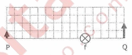 Diagrama da alternativa B da questão 16.