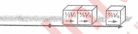 Diagrama da alternativa E da questão 7.
