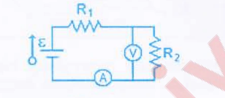 Voltímetro em paralelo com R2 e amperímetro em série com o circuito.