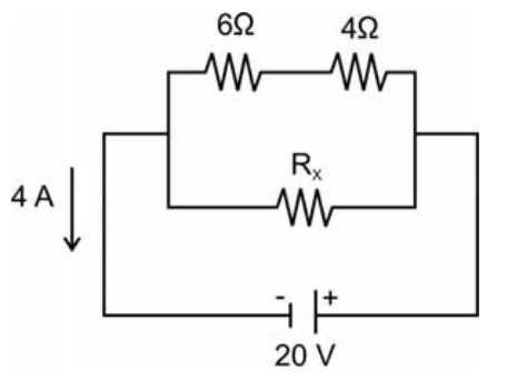 Fonte ideal de 20 volts alimentando dois ramos em paralelo. Ramo superior com 6 e 4 ohms em série; ramo inferior com Rx. Corrente total indicada: 4 amperes.