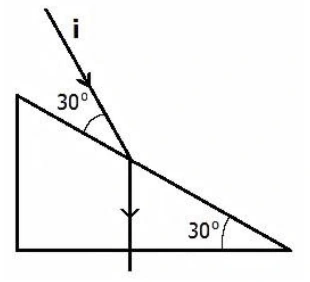Bloco triangular retângulo com face inclinada a 30 graus da horizontal. Raio no ar faz 30 graus com essa face, refrata verticalmente dentro do bloco e sai sem desvio pela base horizontal.