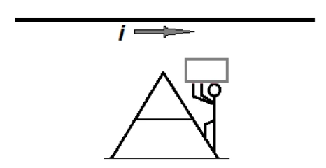 Fio horizontal com corrente para a direita acima de uma esquadria metálica carregada por trabalhador que sobe uma escada.
